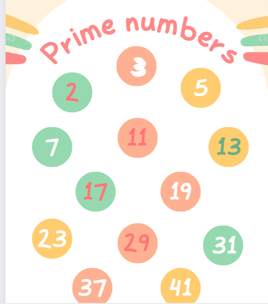 Prime numbers